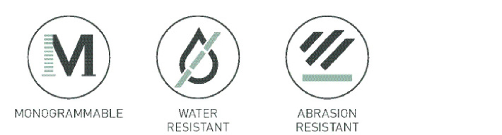 Icons showing monogrammable feature, water resistance, and abrasion resistance.