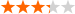 Rating: https://global.llbean.com/on/demandware.static/Sites-llbeanintl-Site/-/default/dw023815ca/images/stars/rating-3_3.gif out of 5 stars