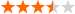 Rating: https://global.llbean.com/on/demandware.static/Sites-llbeanintl-Site/-/default/dwcba3c76d/images/stars/rating-3_5.gif out of 5 stars