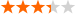 Rating: https://global.llbean.com/on/demandware.static/Sites-llbeanintl-Site/-/default/dwfd4302b3/images/stars/rating-3_4.gif out of 5 stars